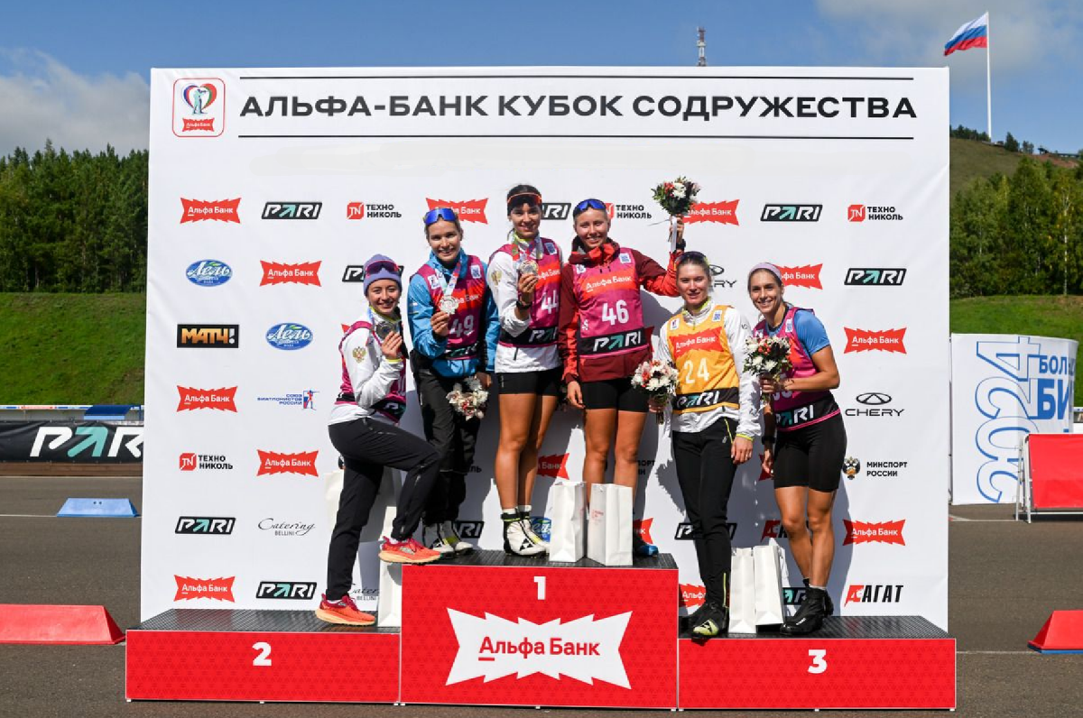 Фото: skisport.ru